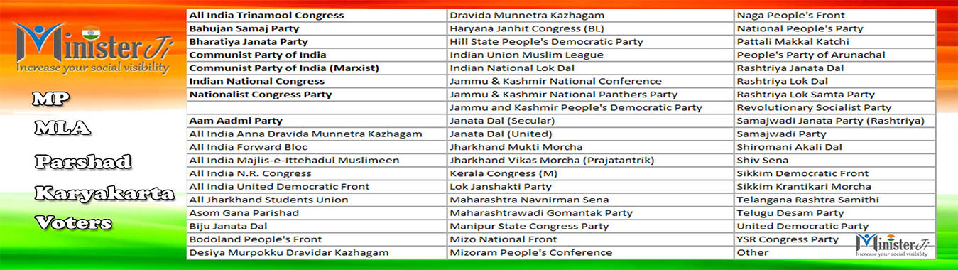 politician, MP, MLA, Parshad, Karyakarta, Voters
